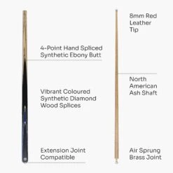 Jonny 8 Ball Jonny 8 Ball 2 Piece SNIPER 57 Inch Ash English Pool Cue With 8mm Pro Leather Tip 25 Jonny 8 Ball Jonny 8 Ball 2 Piece SNIPER 57 Inch Ash English Pool Cue With 8mm Pro Leather Tip -Slok Billiards Equipment Store Blue4 2baba29b b085 4e66 9df0 f2905ab5457e