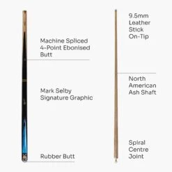 BCE BCE Mark Selby Signature Heritage 57 Inch 2 Piece Cue And Case Set 9.5mm Tip -Slok Billiards Equipment Store Blue4 d049309d df08 4bb9 900a 2190698dba30