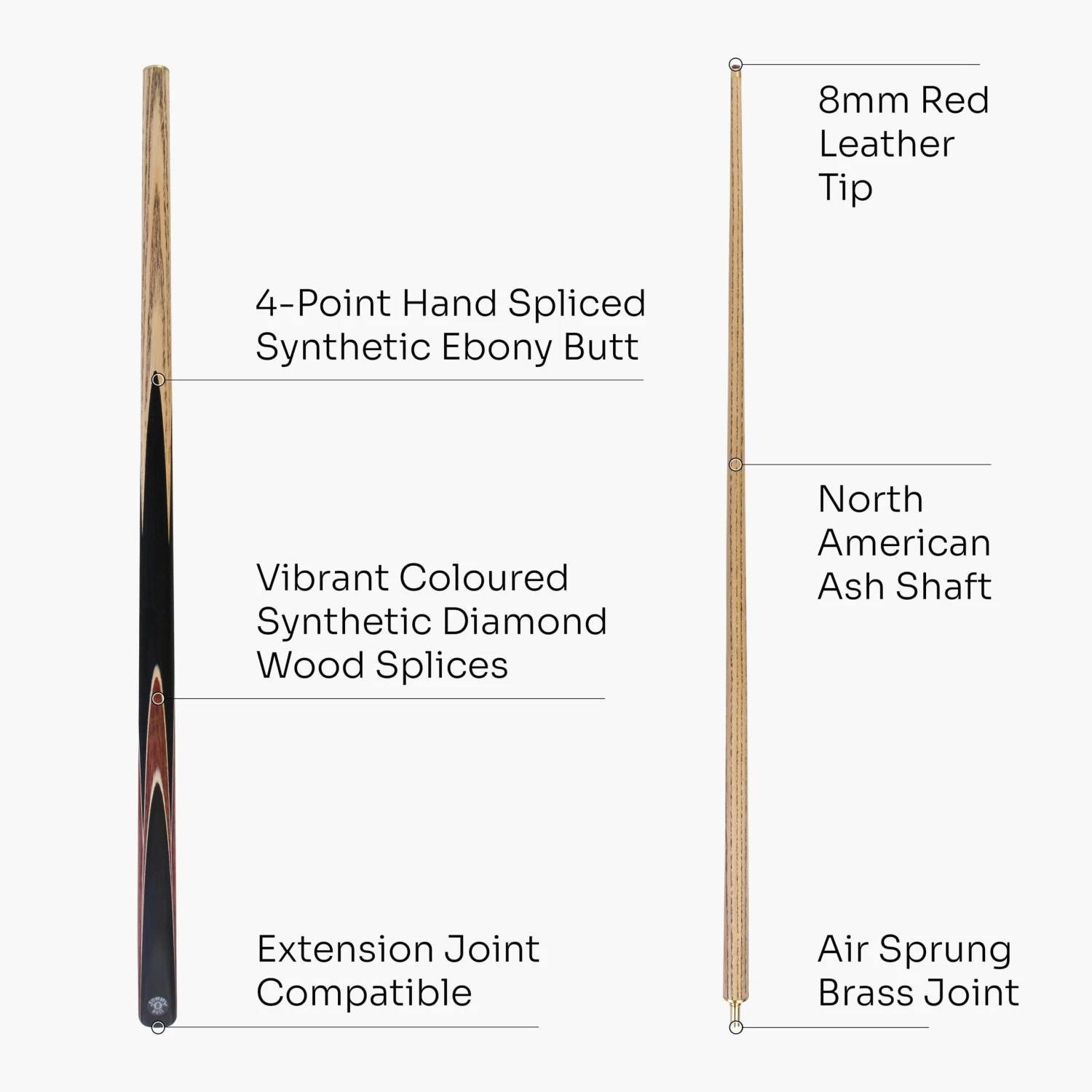 Jonny 8 Ball Jonny 8 Ball 2 Piece SNIPER 57 Inch Ash English Pool Cue With 8mm Pro Leather Tip 13 Jonny 8 Ball Jonny 8 Ball 2 Piece SNIPER 57 Inch Ash English Pool Cue With 8mm Pro Leather Tip - Image 11